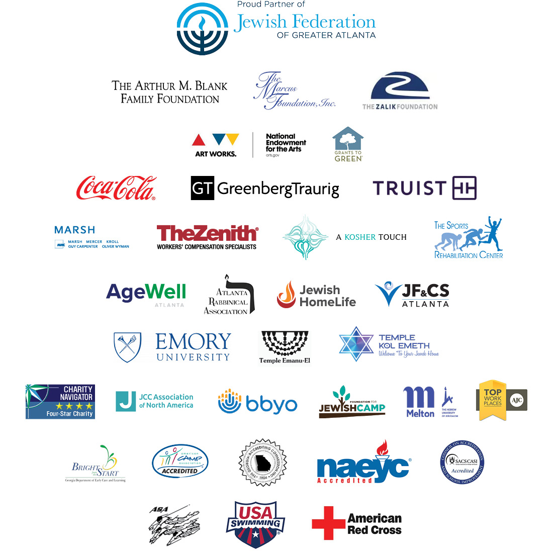 Major Partnerships, Sponsors and Accreditations